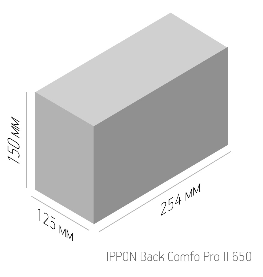ИБП IPPON Back Comfo Pro II 650 650ВA