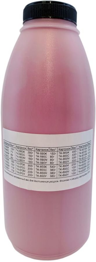 Тонер CET PK202 для Kyocera FS-2126MFP/2626MFP/C8525MFP пурпурный 100грамм бутылка