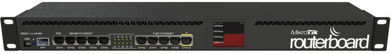 Router MikroTik RB2011UiAS-RM (5 портов 1Гбит/сек. + 5 портов 100Мбит/сек. + 1 порт SFP)