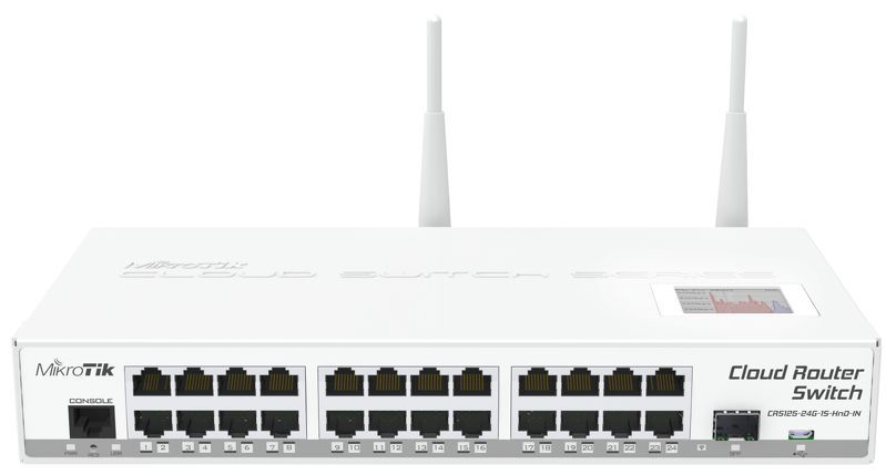Switch Mikrotik (CRS125-24G-1S-2HnD-IN) Cloud Router Switch, управляемый 3-го уровня RTL