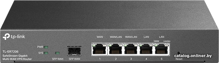 Router TP-Link TL-ER7206