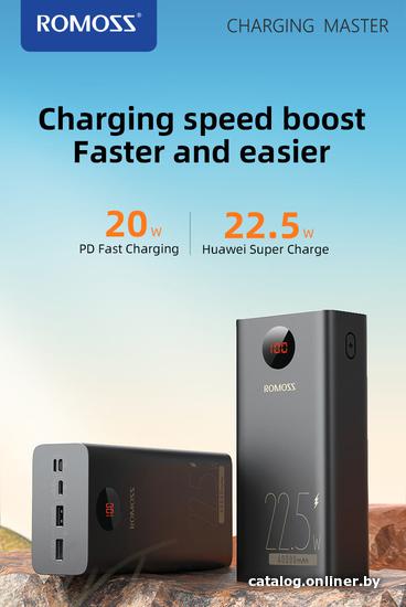 Портативное зарядное устройство Romoss Power Bank PEA40PF 40000mAh