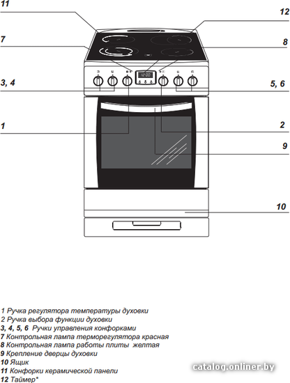 Кухонная плита Hansa FCCW 69209