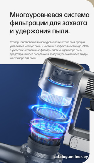 Пылесос Dreame R20 Cordless Vacuum Cleaner VTV97A