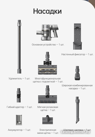 Пылесос Dreame R20 Cordless Vacuum Cleaner VTV97A