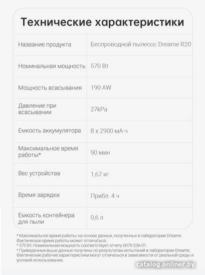 Пылесос Dreame R20 Cordless Vacuum Cleaner VTV97A