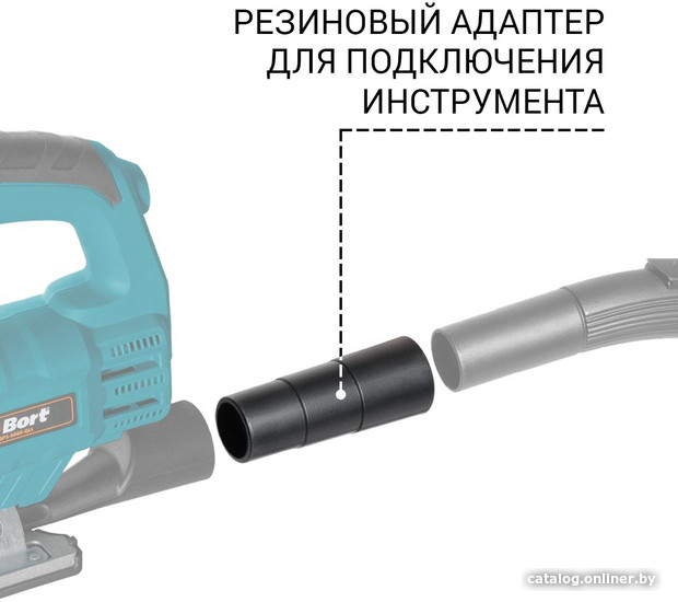 Пылесос Bort BAX-1530M-Smart Clean 93410020