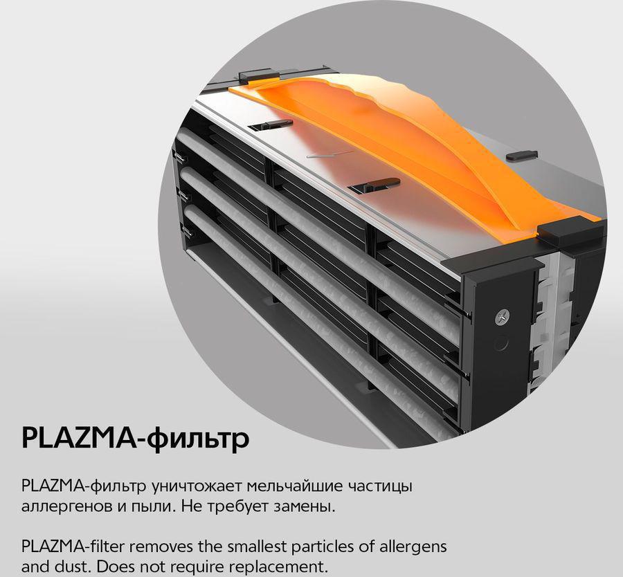Очиститель воздуха Timberk TAP FL700 MF BL